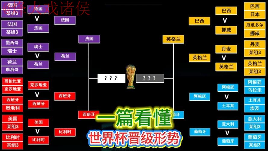 世界杯比分教程全站 世界杯比分教程全站