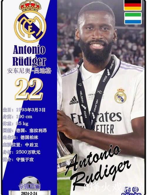 皇马官方发文祝贺吕迪格西甲百场里程碑