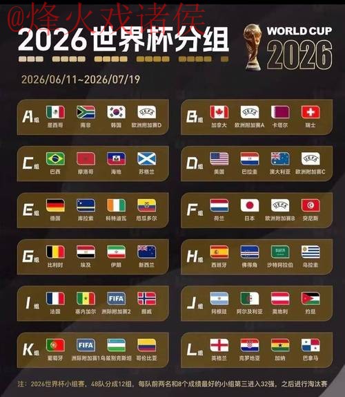 2026世界杯买球平台全站