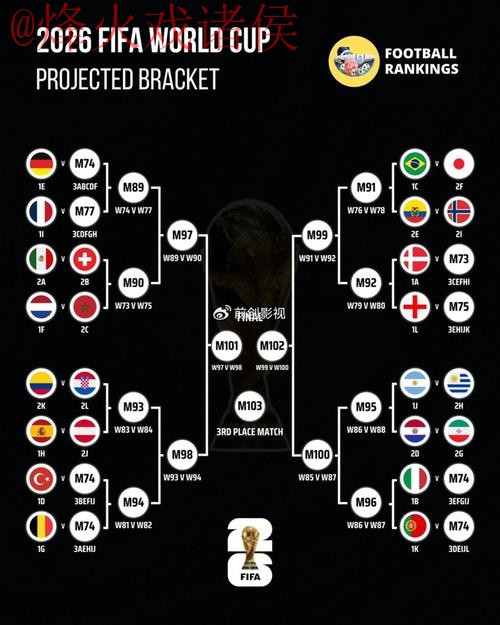 世界杯外围分析全站