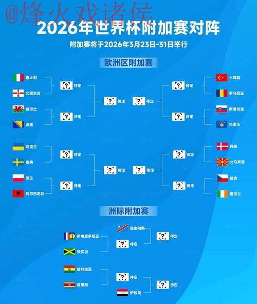 2026世界杯盘口免费热门