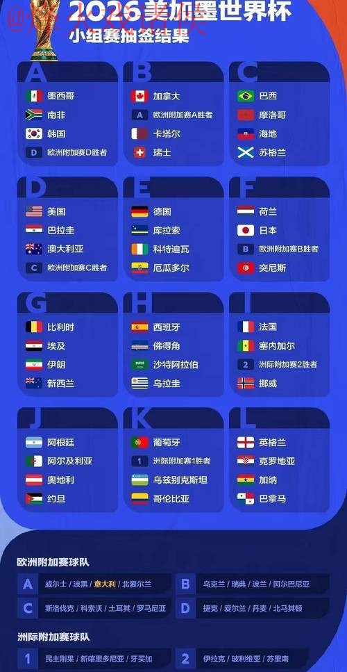 2026世界杯预测安全全站
