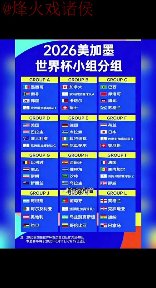 2026世界杯直播教程热门 2026世界杯直播教程热门